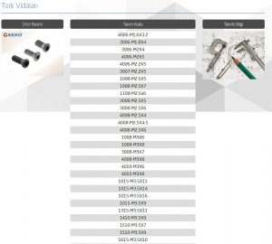 TORK VİDALARI